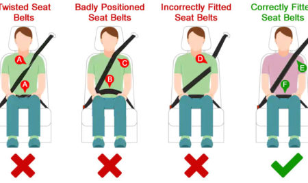 Seatbelt Safety